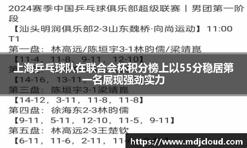 上海乒乓球队在联合会杯积分榜上以55分稳居第一名展现强劲实力